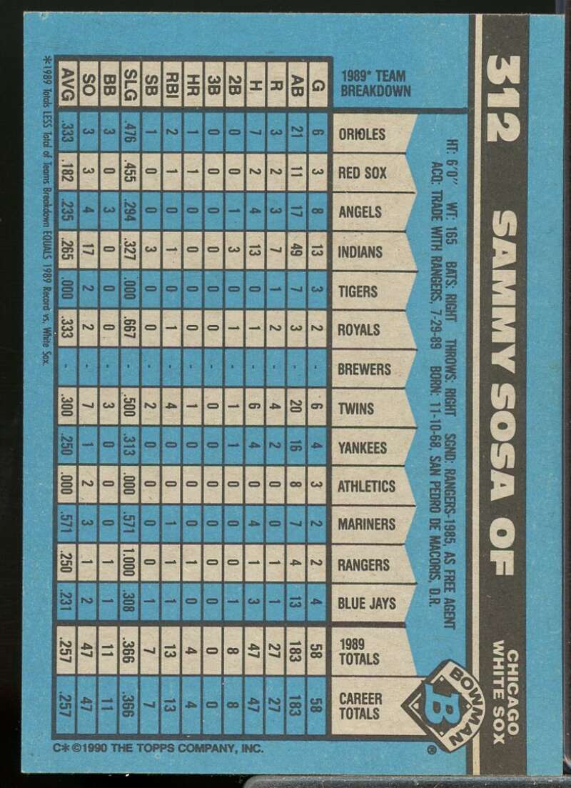 Sammy Sosa Rookie Card 1990 Bowman #312  Image 2