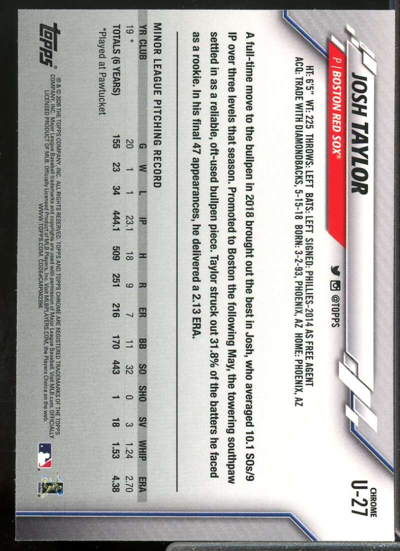 Josh Taylor Rookie Card 2020 Topps Chrome Update #U27  Image 2
