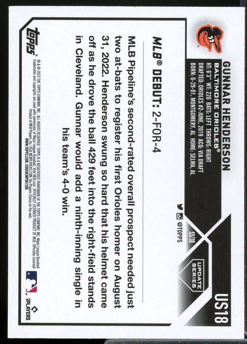 Gunnar Henderson Rookie Card 2023 Topps Update #US18  Image 2
