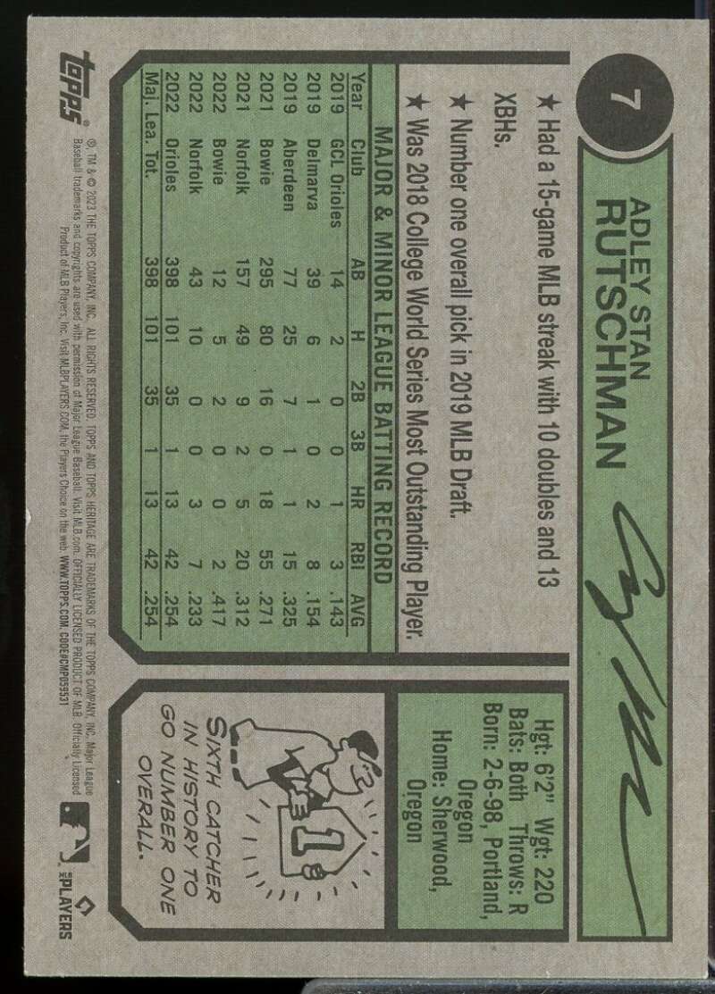 Adley Rutschman Rookie Card 2023 Topps Heritage #7  Image 2
