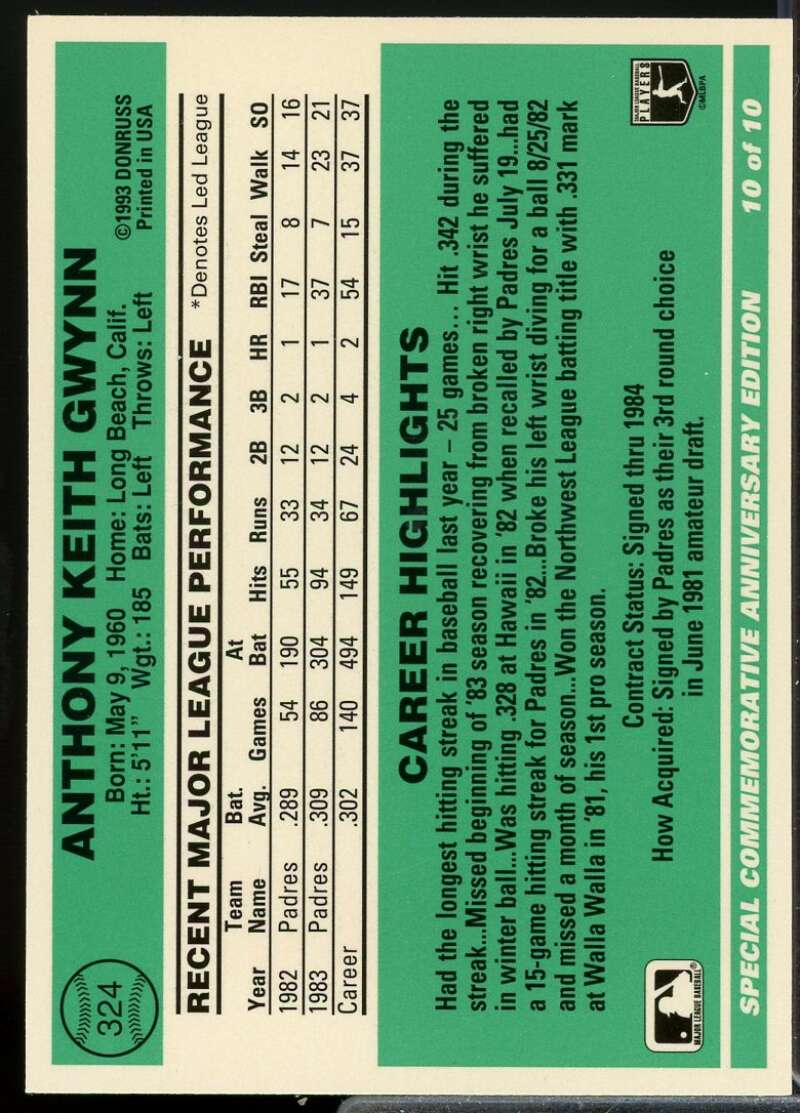 Tony Gwynn Card 1994 Donruss Anniversary '84 #10  Image 2
