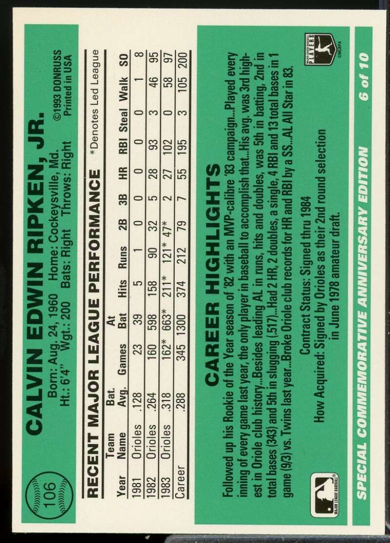 Cal Ripken Card 1994 Donruss Anniversary '84 #6  Image 2