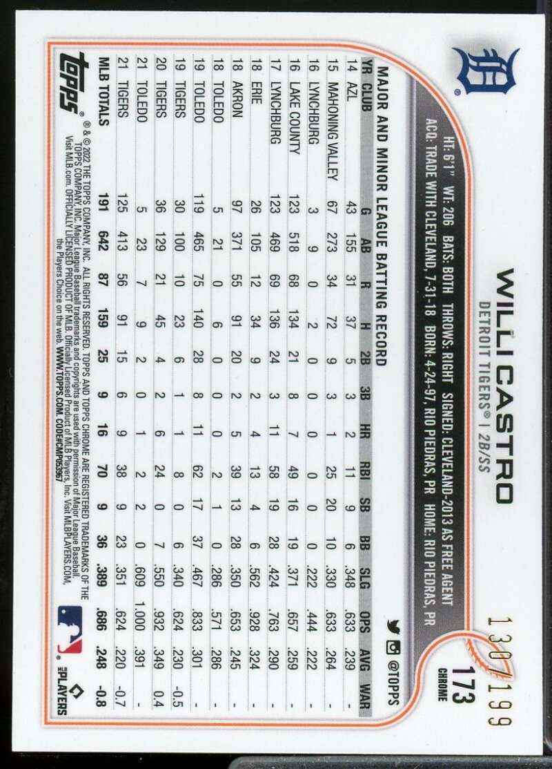 Willi Castro Card 2022 Topps Chrome Aqua Wave Refractors #173  Image 2