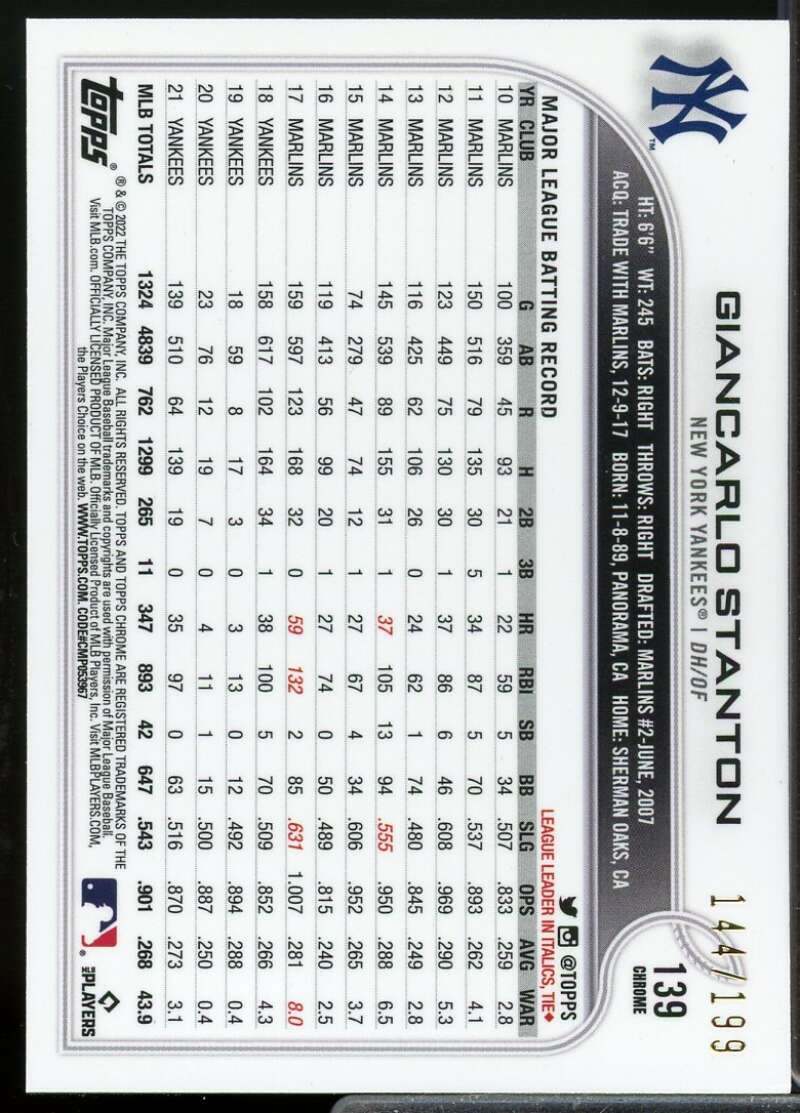Giancarlo Stanton Card 2022 Topps Chrome Aqua Mini-Diamond Refractors #139  Image 2