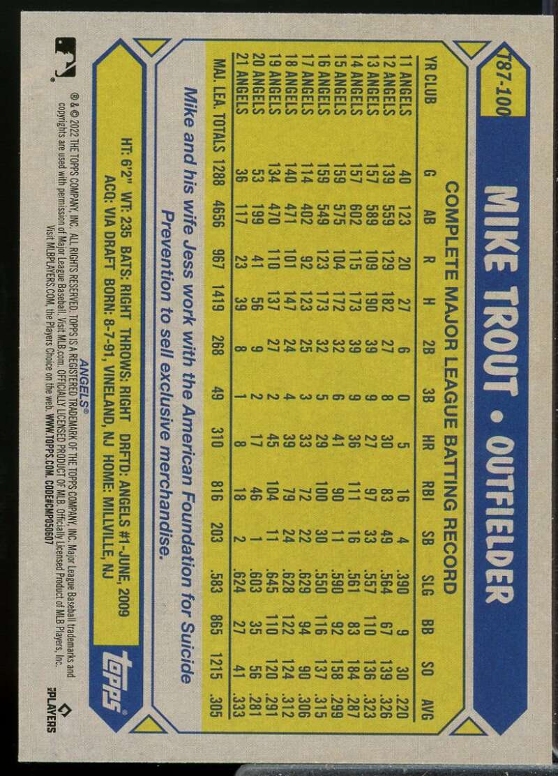 Mike Trout Card 2022 Topps '87 Topps #T87100  Image 2