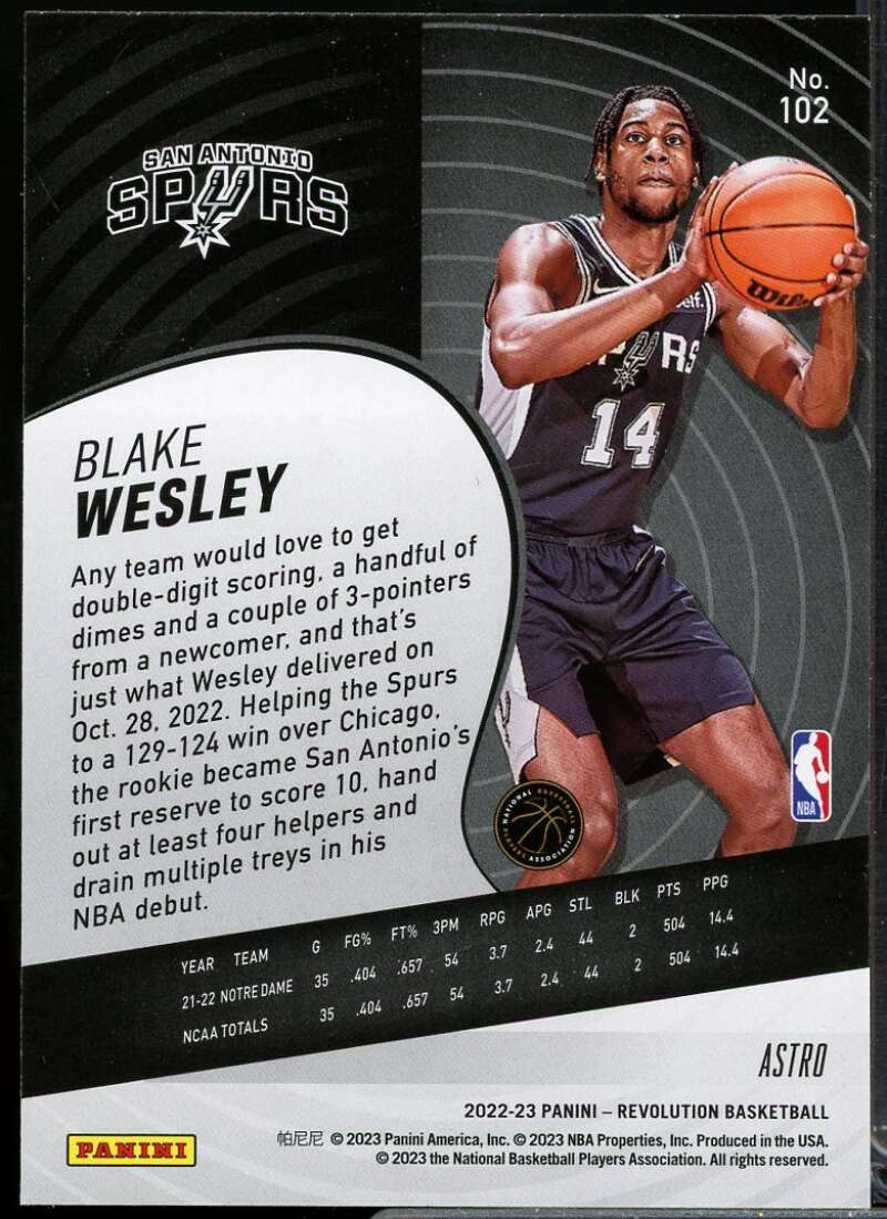 Blake Wesley Rookie Card 2022-23 Panini Revolution Astro #102  Image 2
