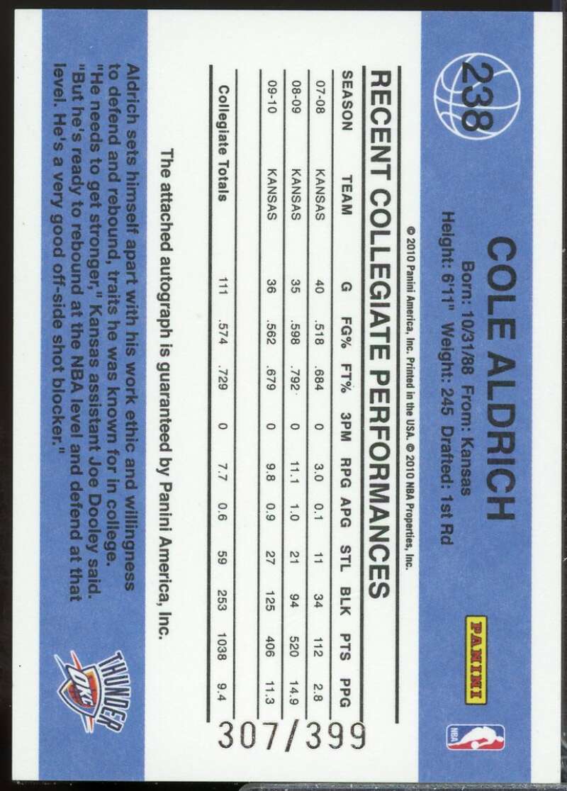 Cole Aldrich /399 Card 2010-11 Donruss Rated Rookie Autograph #238  Image 2