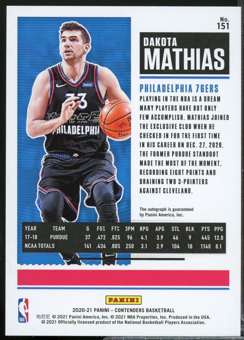 Dakota Mathias Rookie 2020-21 Panini Contenders Autograph Playoff Ticket #151  Image 2