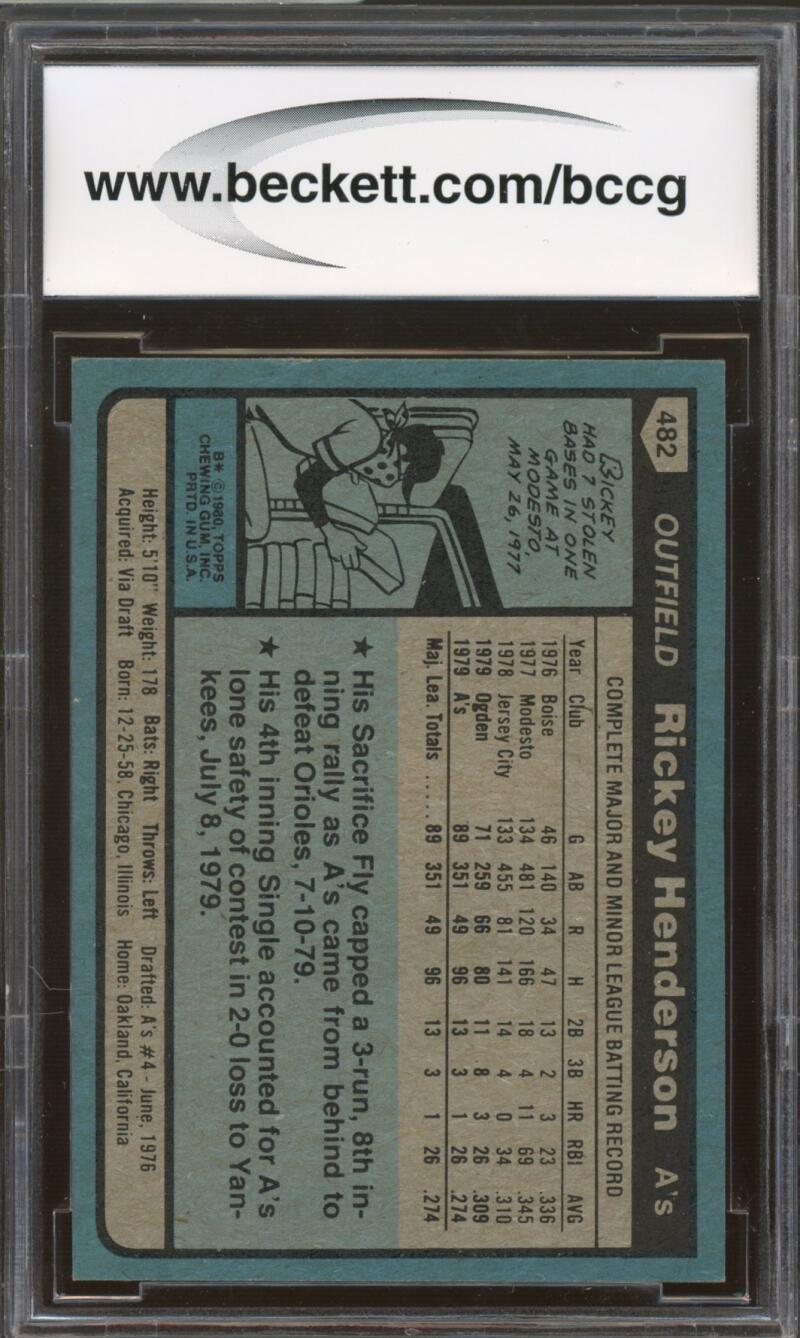 1980 Topps #482 Rickey Henderson Rookie Card BGS BCCG 10 Mint+ Image 2