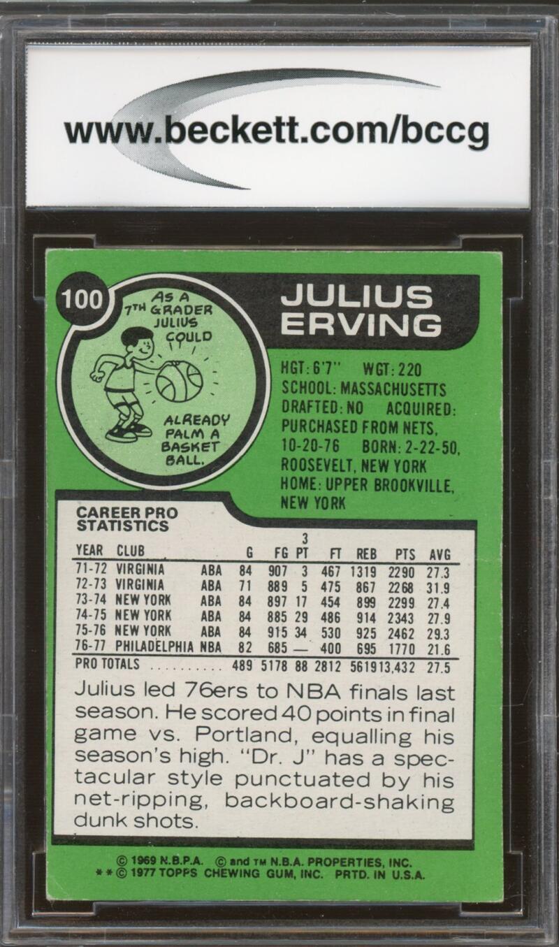 1977-78 Topps #100 Julius Erving Card BGS BCCG 8 Excellent+ Image 2