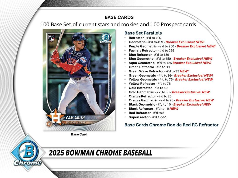 2025 Bowman Chrome Baseball Breaker Delight Box Image 4