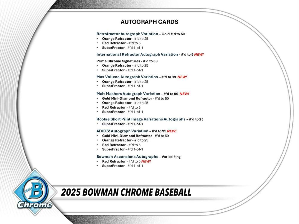 2025 Bowman Chrome Baseball Breaker Delight Box Image 5