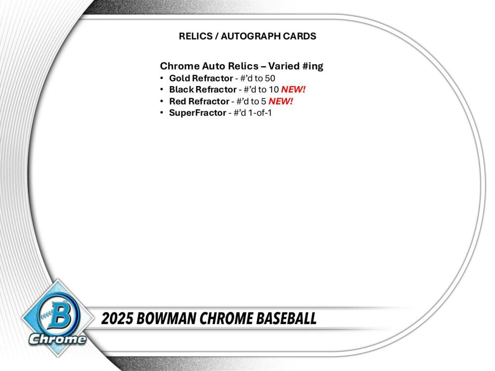 2025 Bowman Chrome Baseball Breaker Delight Box Image 6
