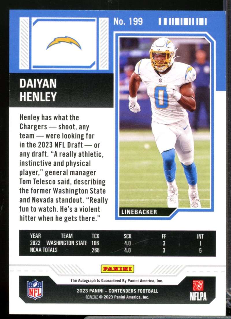 Daiyan Henley RC Card 2023 Panini Contenders Rookie Autograph #199  Image 2