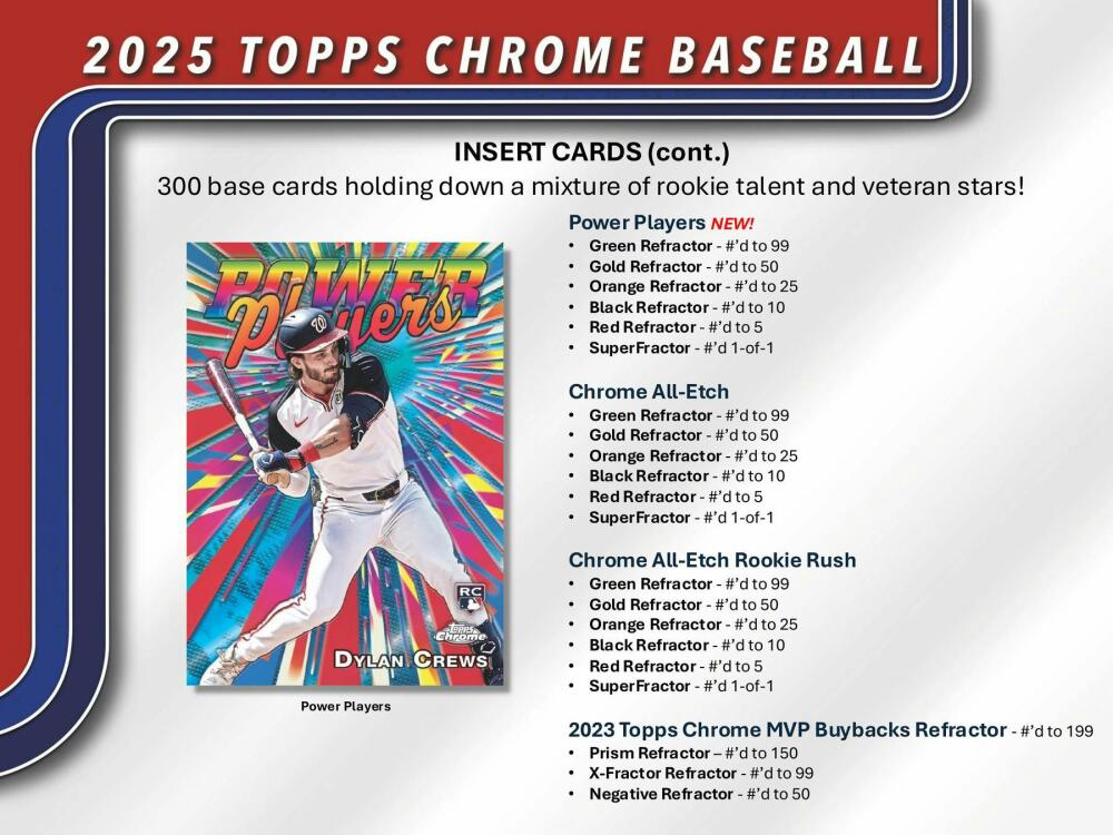 2025 Topps Chrome Baseball Hobby Box Image 6