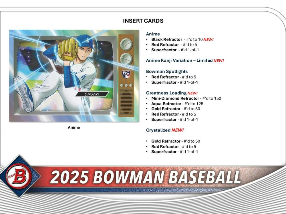 2025 Bowman Baseball Breaker Delight Box Image 6