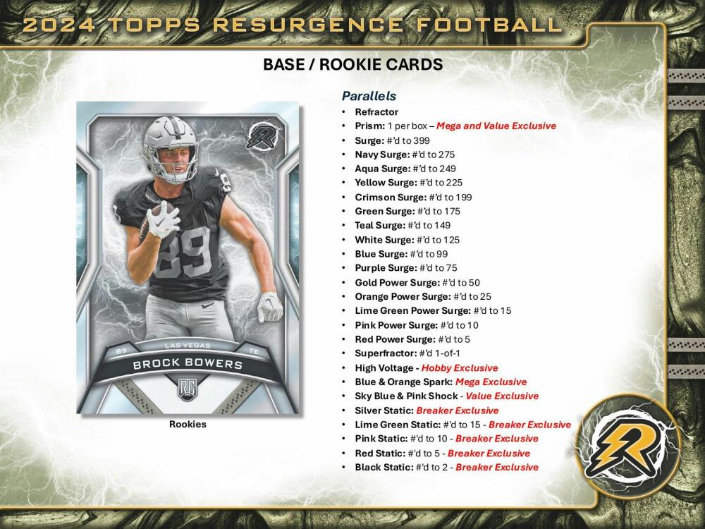 2024 Topps Resurgence Football Hobby Box Image 4