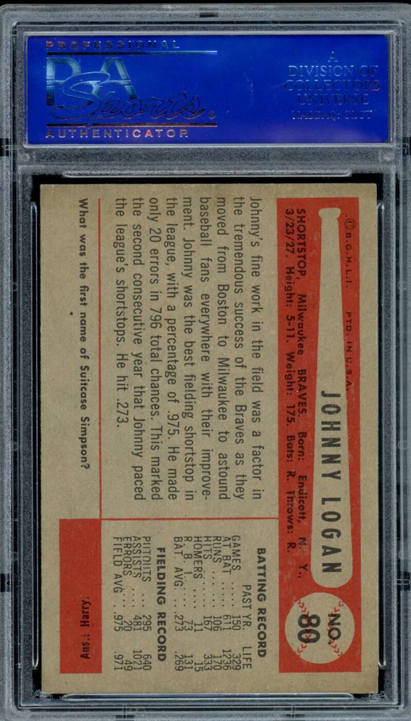 John Logan Card 1954 Bowman #80 PSA 8 Image 2