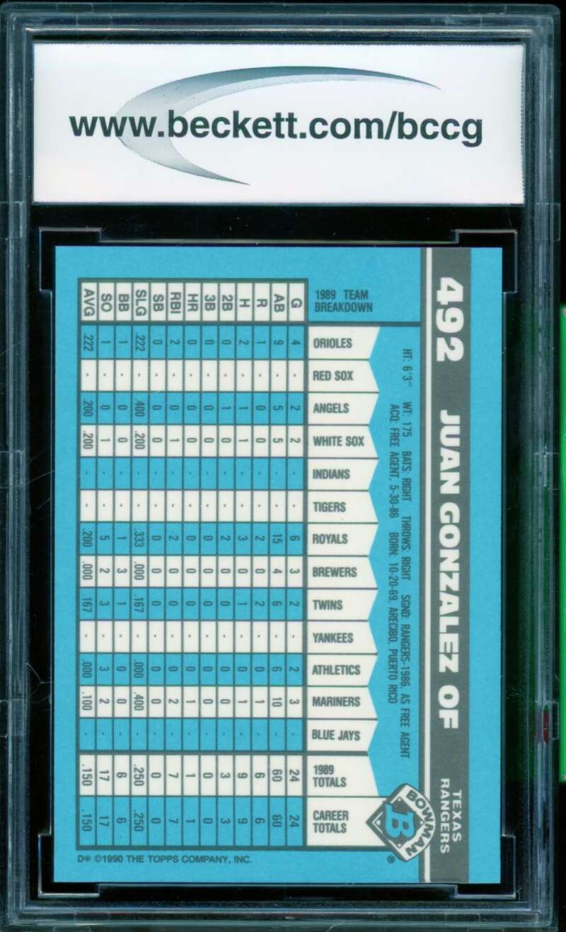 Juan Gonzalez Rookie Card 1990 Bowman Tiffany #492 BGS BCCG 10 Image 2