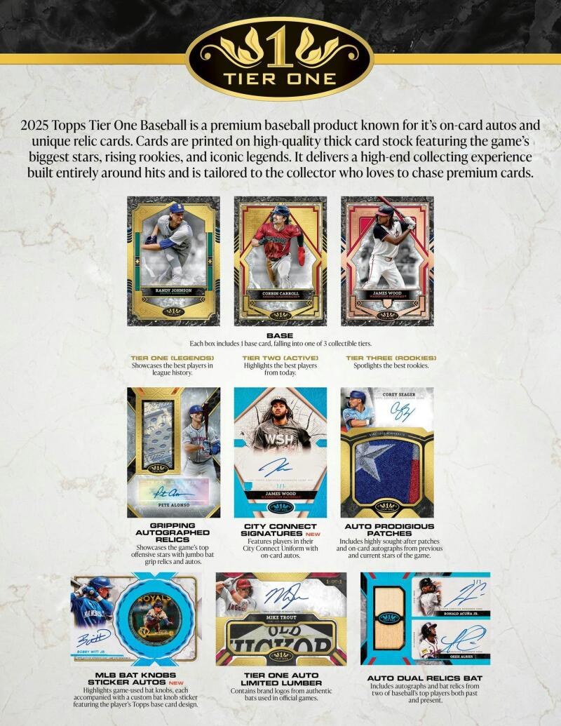 2025 Topps Tier One Baseball Hobby Box Image 6