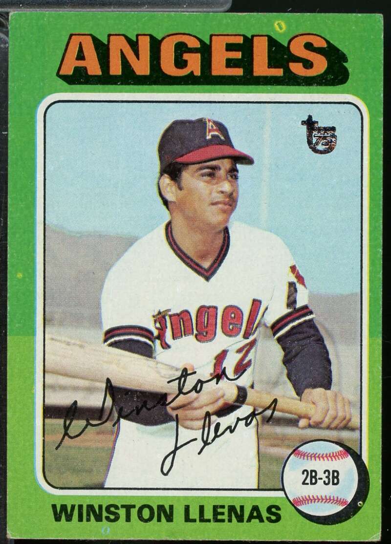 Winston Llenas Card 2024 Topps Heritage '75 Topps Buybacks #597  Image 1