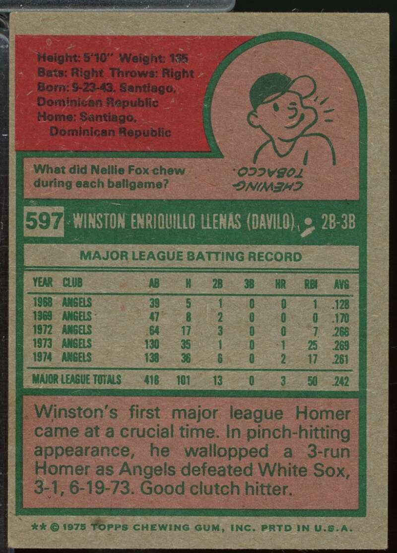 Winston Llenas Card 2024 Topps Heritage '75 Topps Buybacks #597  Image 2