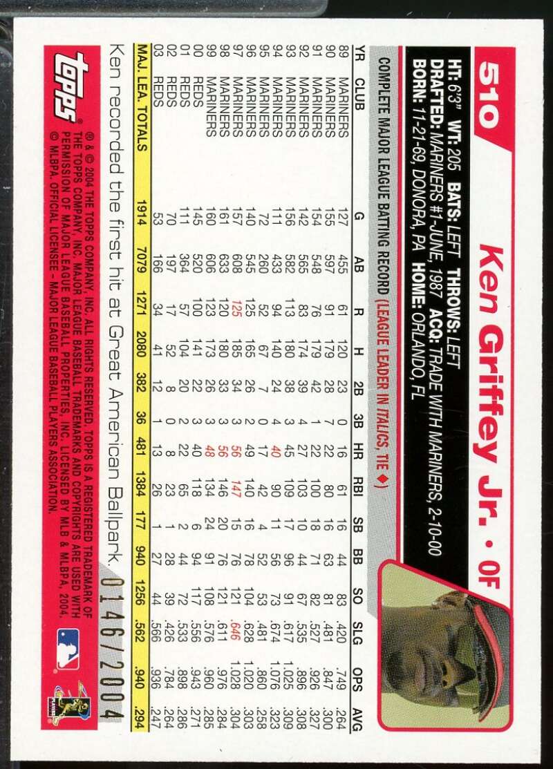 Ken Griffey Jr. Card 2004 Topps Gold /2004 #510  Image 2