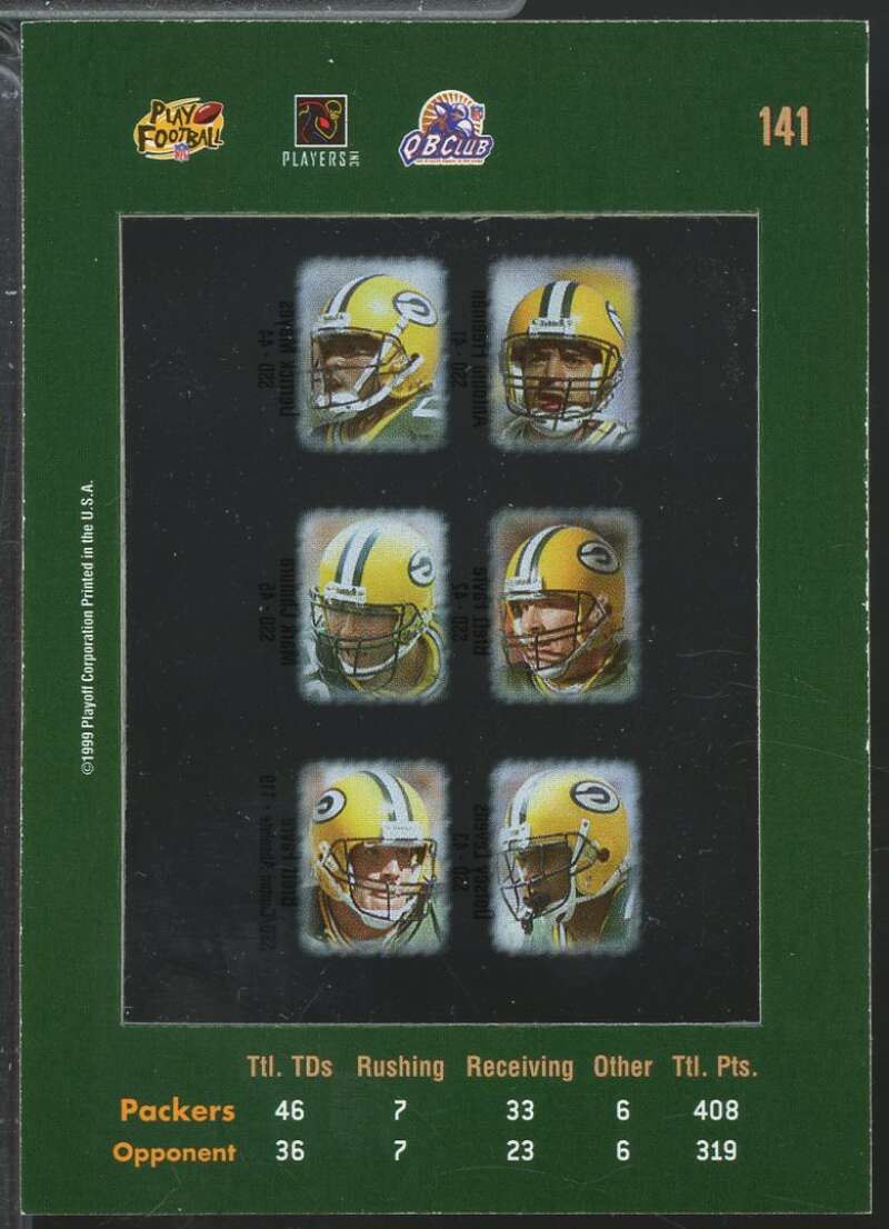 Packers Checklist Card 1999 Absolute SSD #141  Image 2