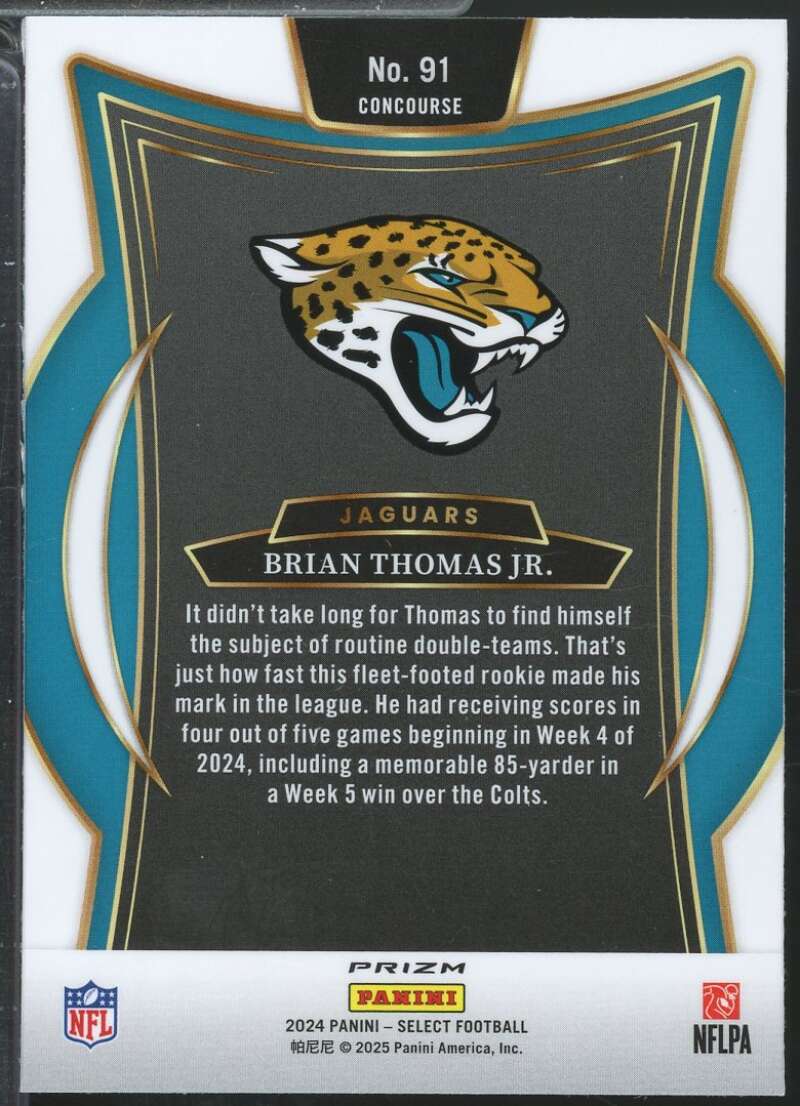 Brian Thomas Jr. Rookie Card 2024 Select Prizm Red and Blue Shock #91  Image 2