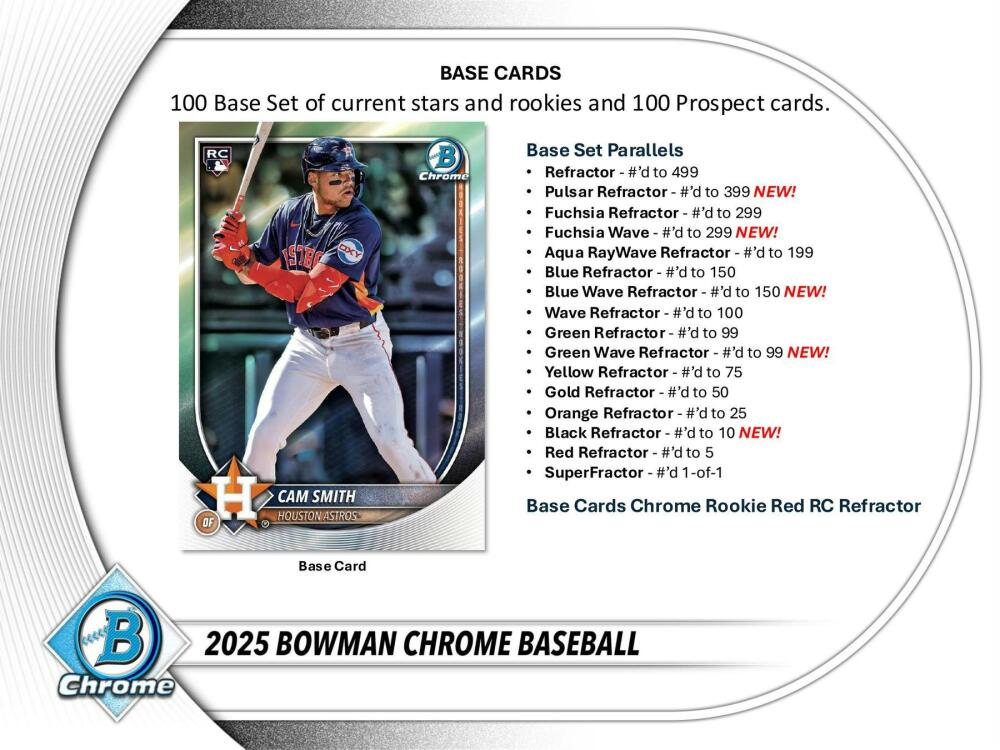2025 Bowman Chrome Baseball Hobby Box Image 5