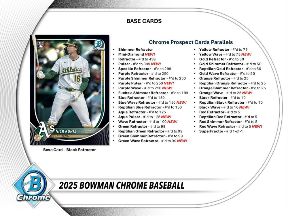 2025 Bowman Chrome Baseball Hobby Box Image 6