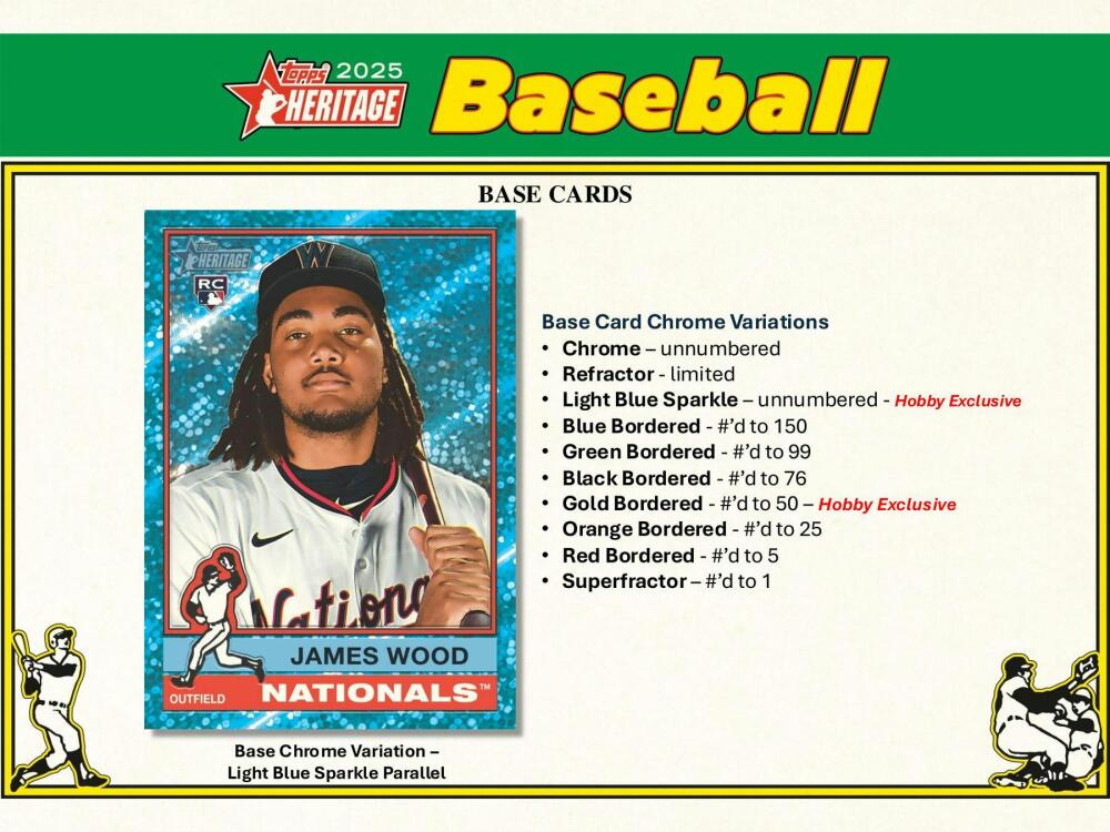 2025 Topps Heritage Baseball Hobby Box Image 5