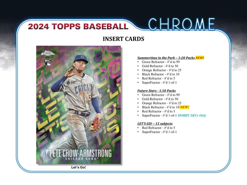 2024 Topps Chrome Baseball Hobby Box Image 5