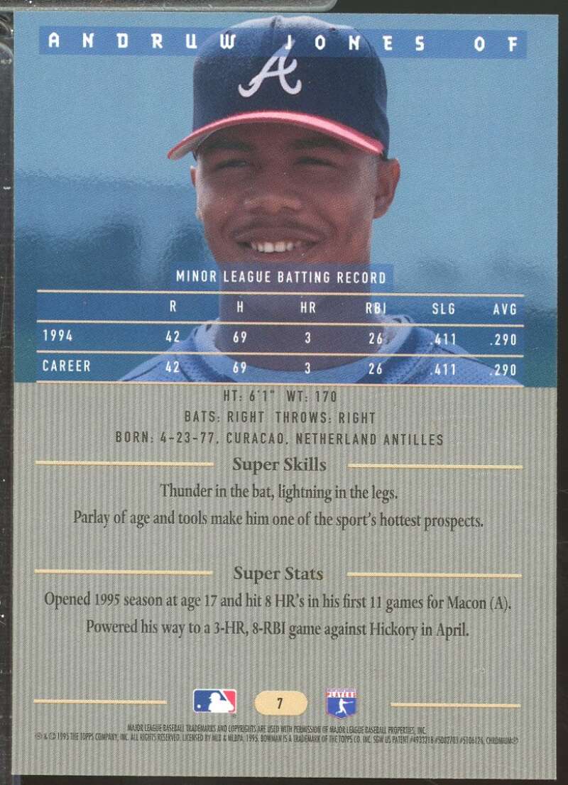 Andruw Jones Rookie Card 1995 Bowman's Best #B7  Image 2