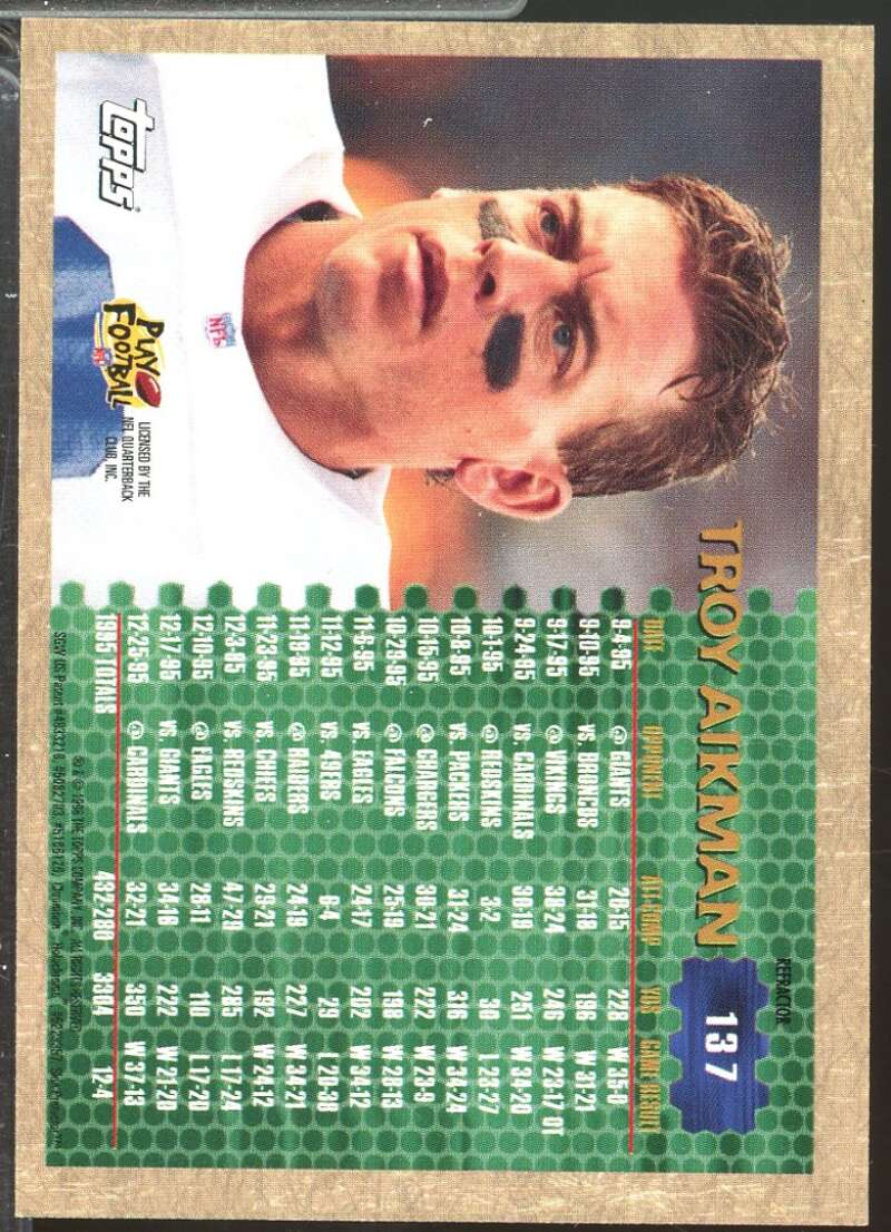 Troy Aikman Card 1996 Topps Chrome 3000 Yard Club Refractors #137  Image 2