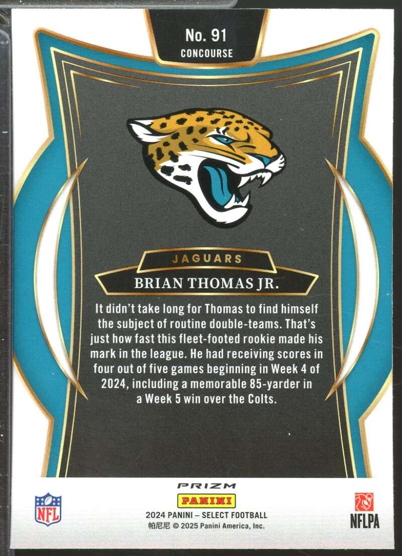 Brian Thomas Jr. Rookie Card 2024 Select Prizm Red and Blue Shock #91  Image 2