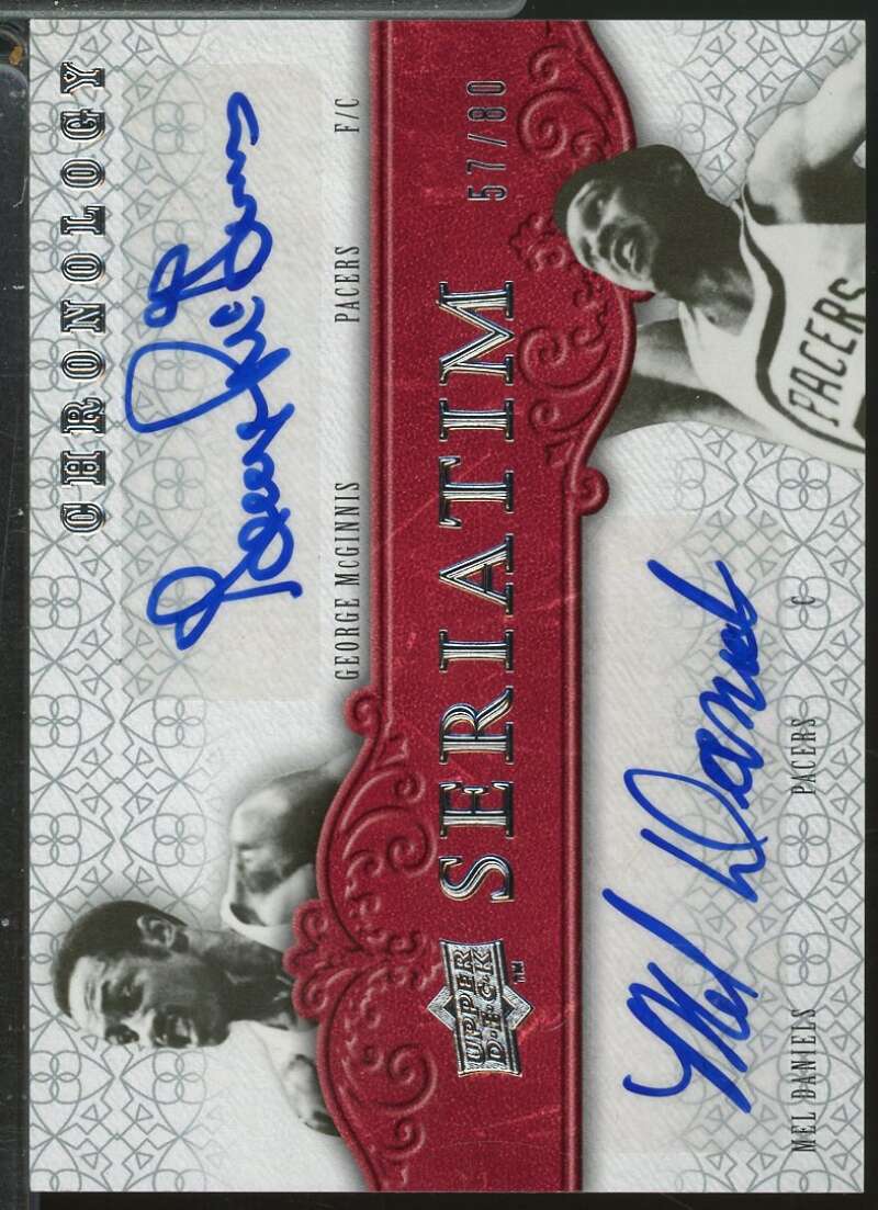 George McGinnis Mel Daniels Card 2007-08 Upper Deck Chronology Seriatim /80 #IN  Image 1
