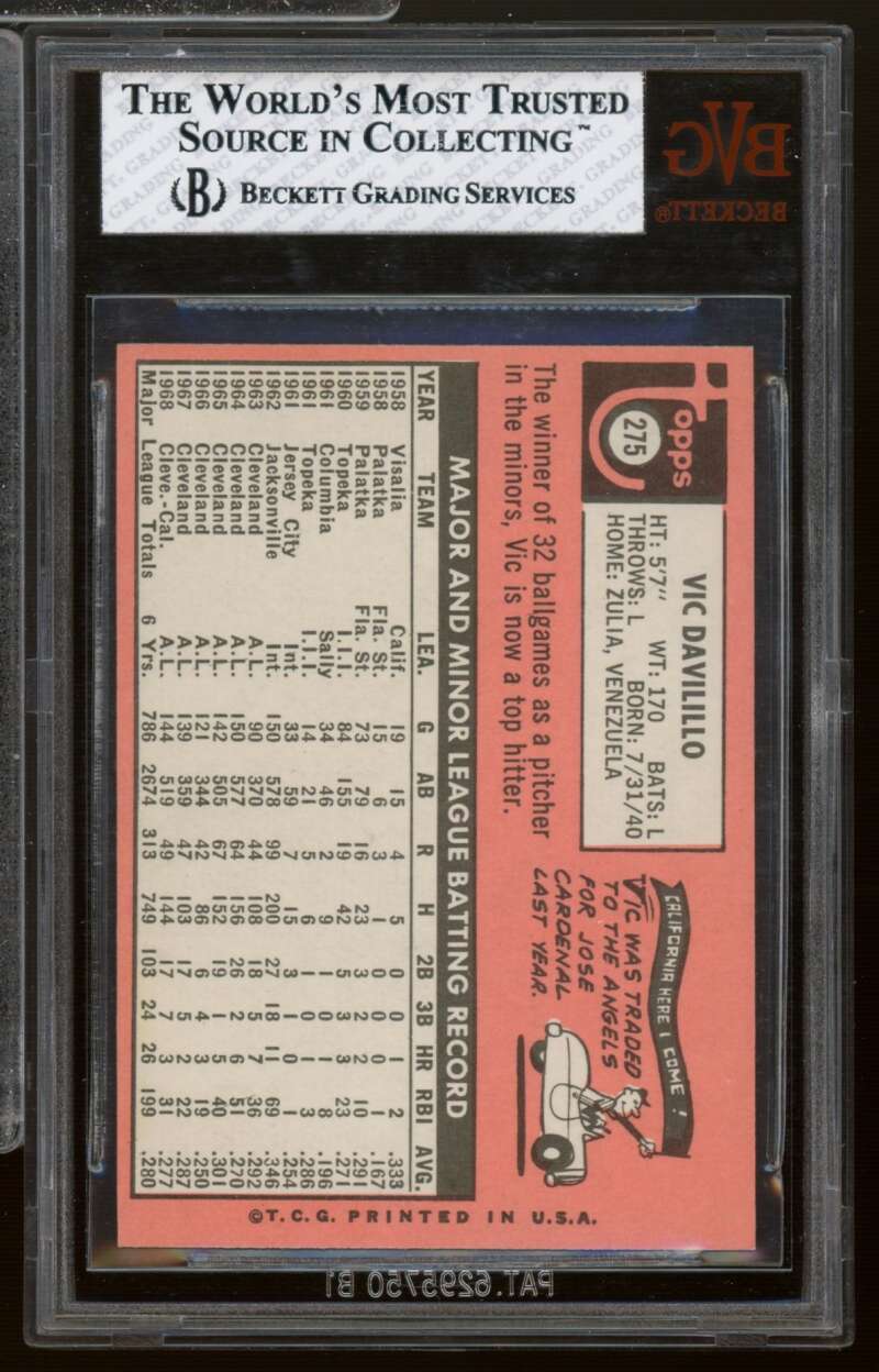 Vic Davalillo Card 1969 Topps #275 BGS BVG 8 Image 2