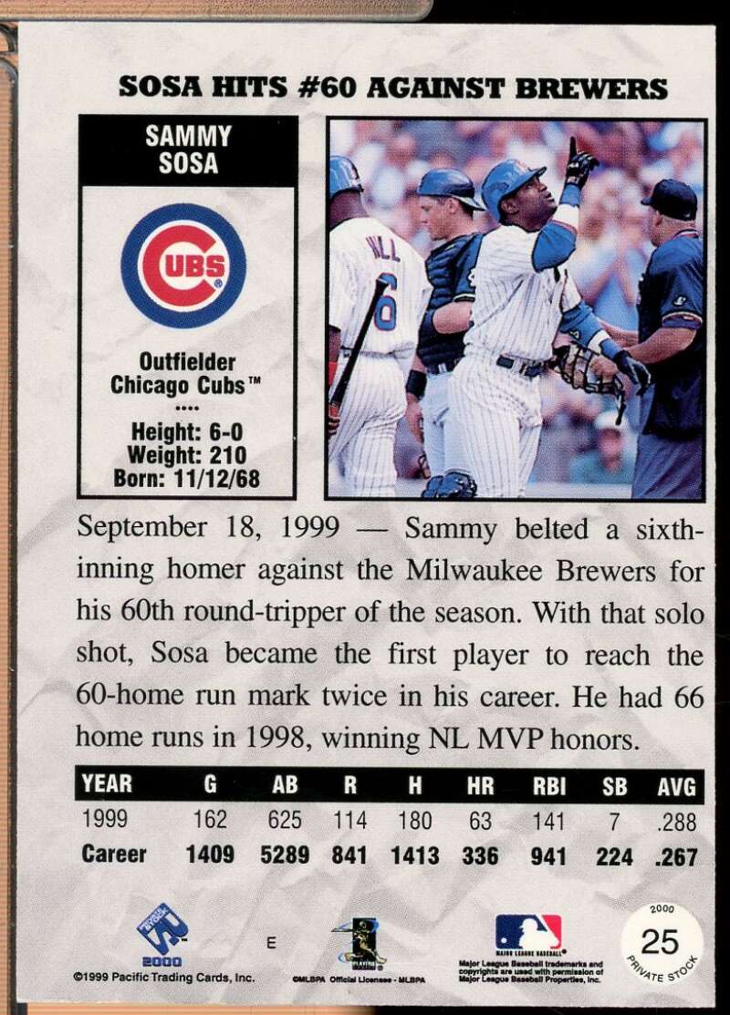 Sammy Sosa Card 2000 Private Stock Premiere Date /34 #25  Image 2