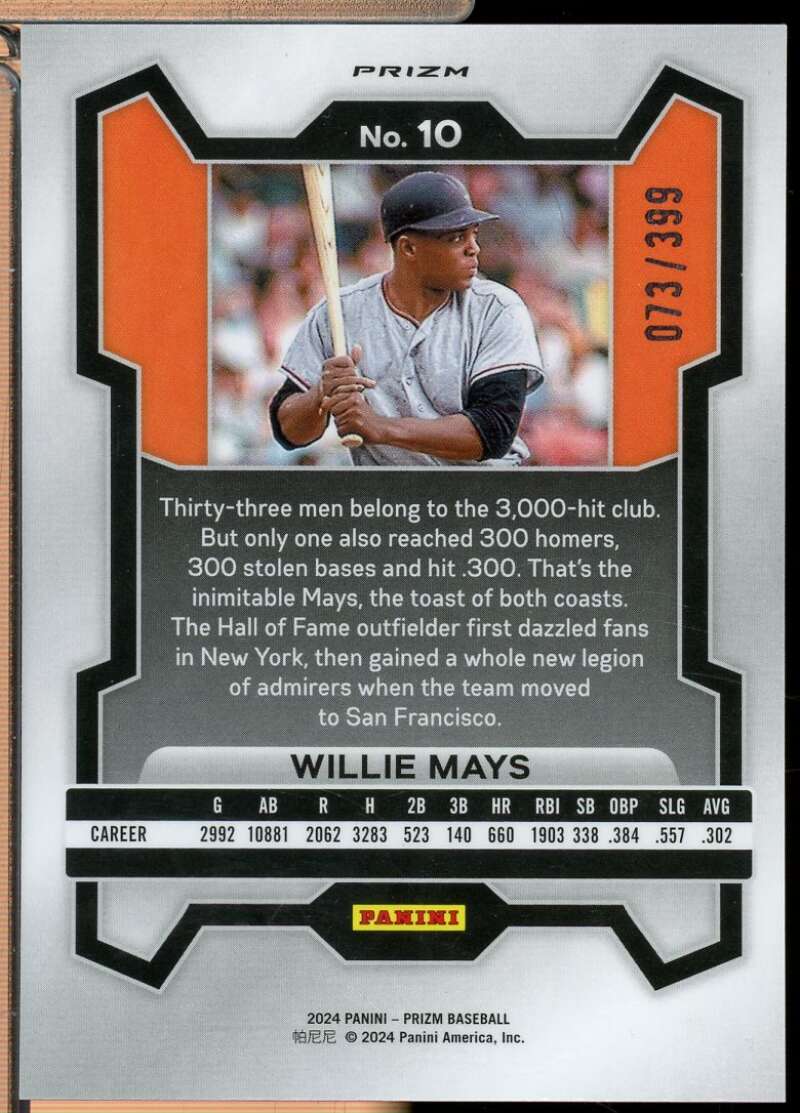 Willie Mays Card 2024 Panini Prizm Prizms Orange Pulsar /399 #10  Image 2