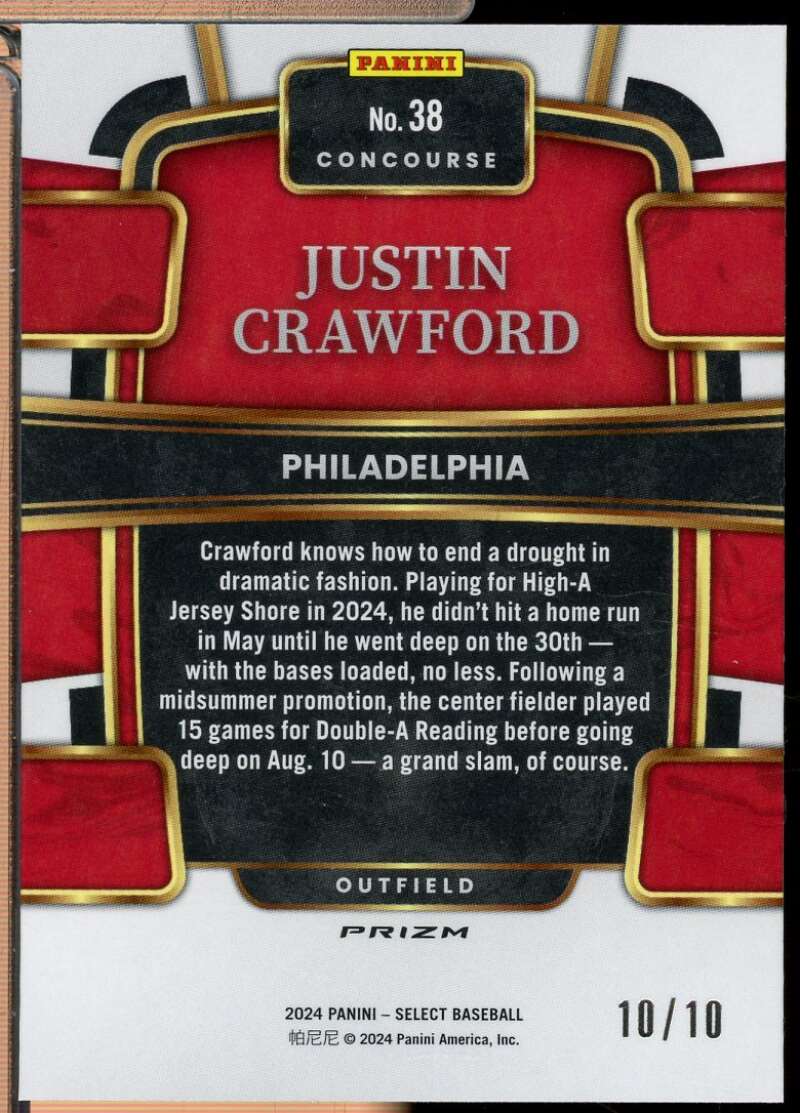 Justin Crawford Card 2024 Select Prizms Gold Flash /10 #38  Image 2