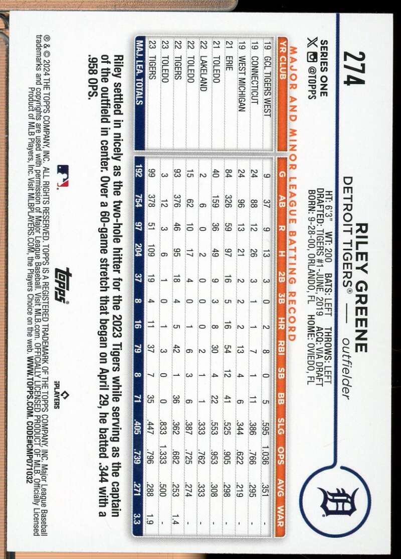 Riley Greene Card 2024 Topps Future Stars Team Color Border Variations #274  Image 2