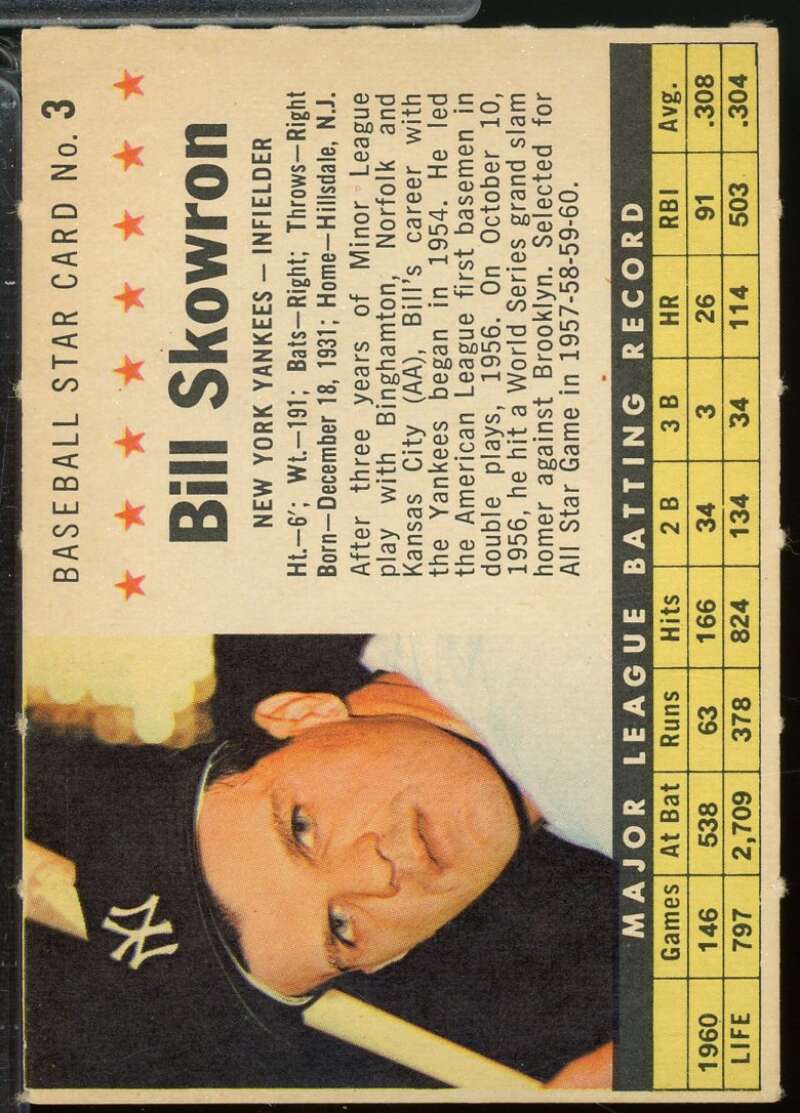 Bill Skowron Card 1961 Post Cereal #3  Image 1