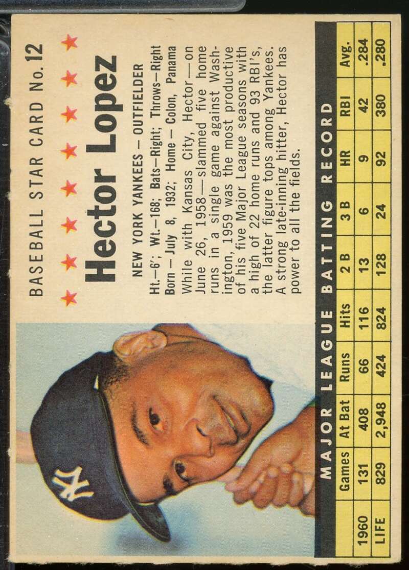Hector Lopez Card 1961 Post Cereal #12  Image 1