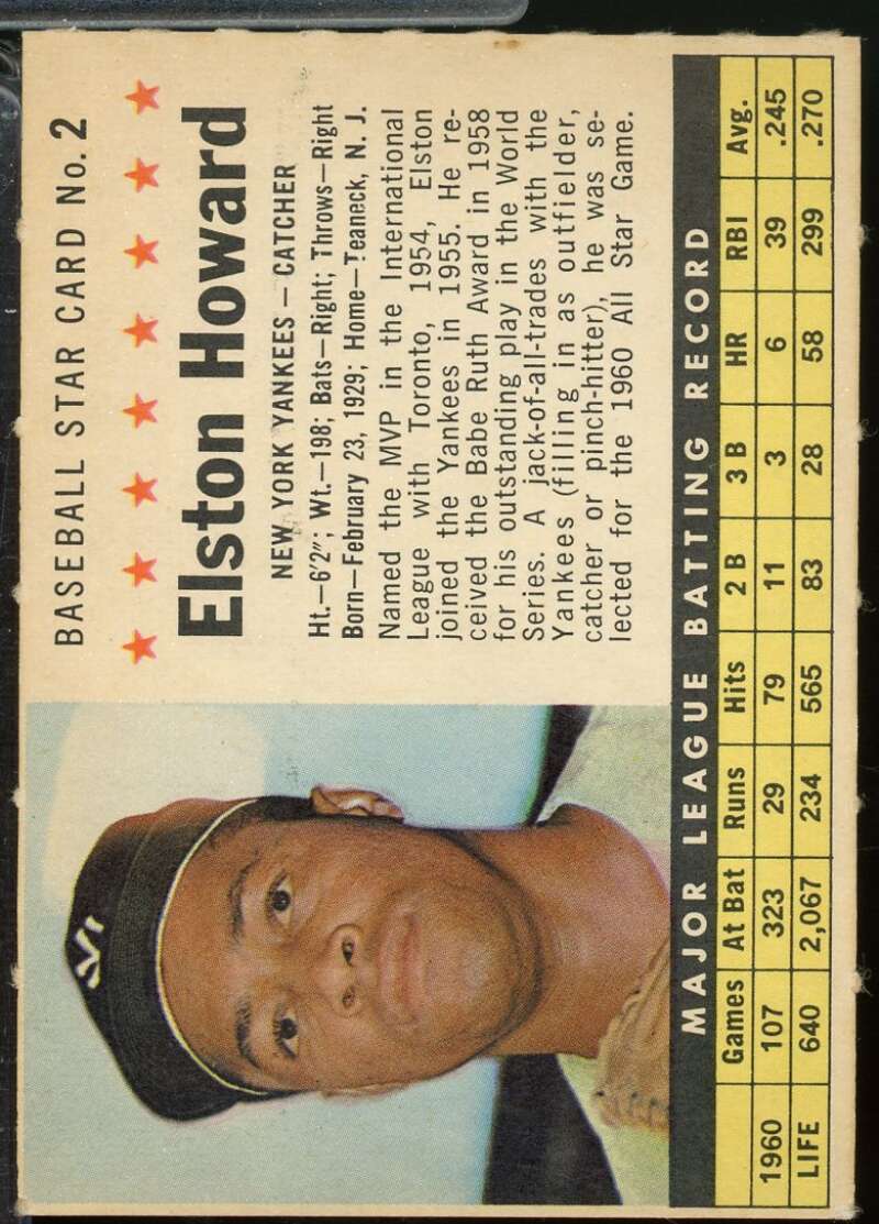 Elston Howard Card 1961 Post Cereal #2  Image 1