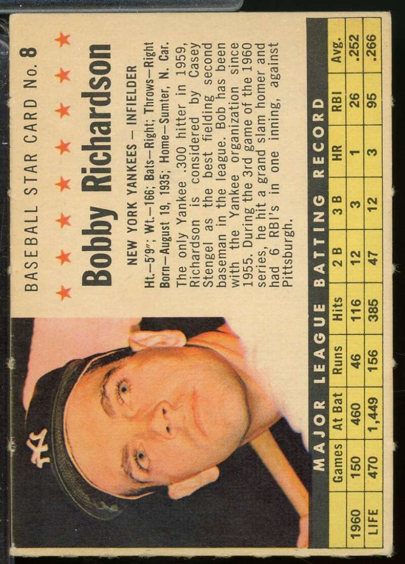 Bobby Richardson Card 1961 Post Cereal #8  Image 1