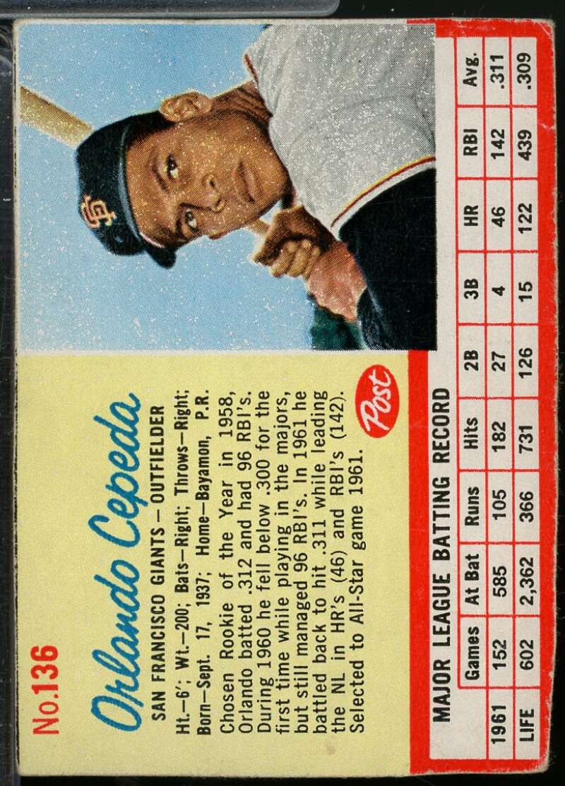 Orlando Cepeda Card 1962 Post #136  Image 1