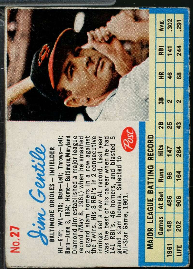 Jim Gentile Card 1962 Post #27  Image 1