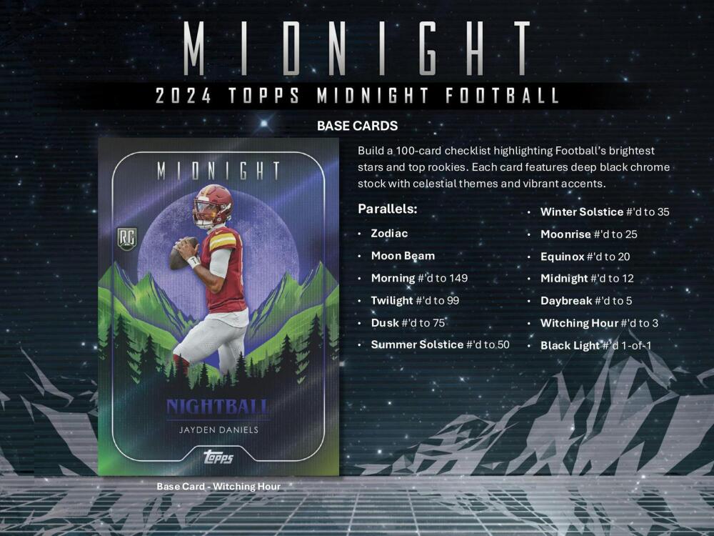 2024 Topps Midnight Football Hobby Box Image 4