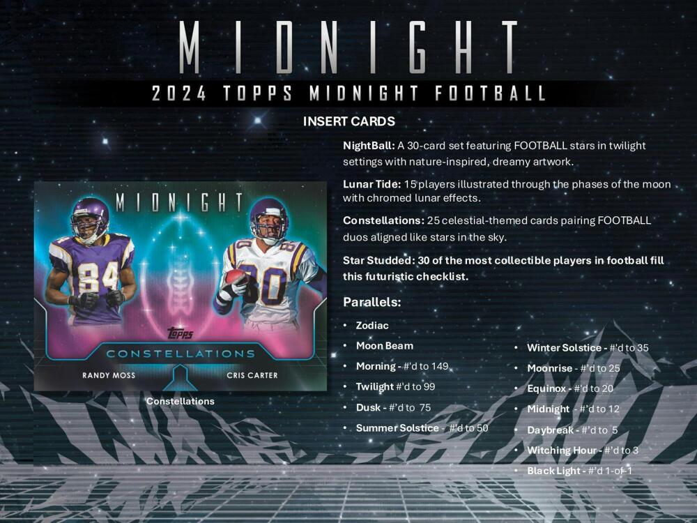 2024 Topps Midnight Football Hobby Box Image 5
